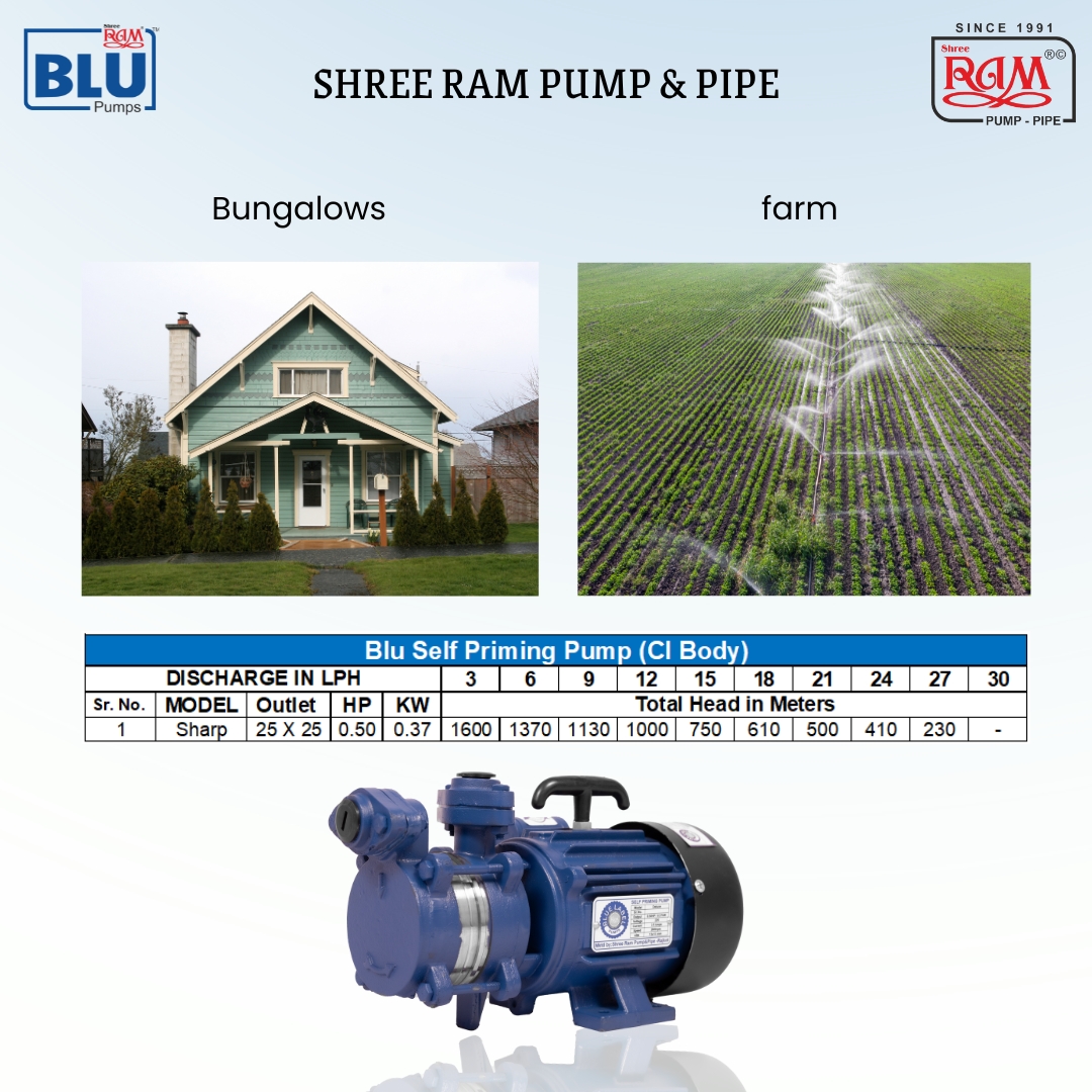 0.50 HP BLU Self Priming Pump Sharp