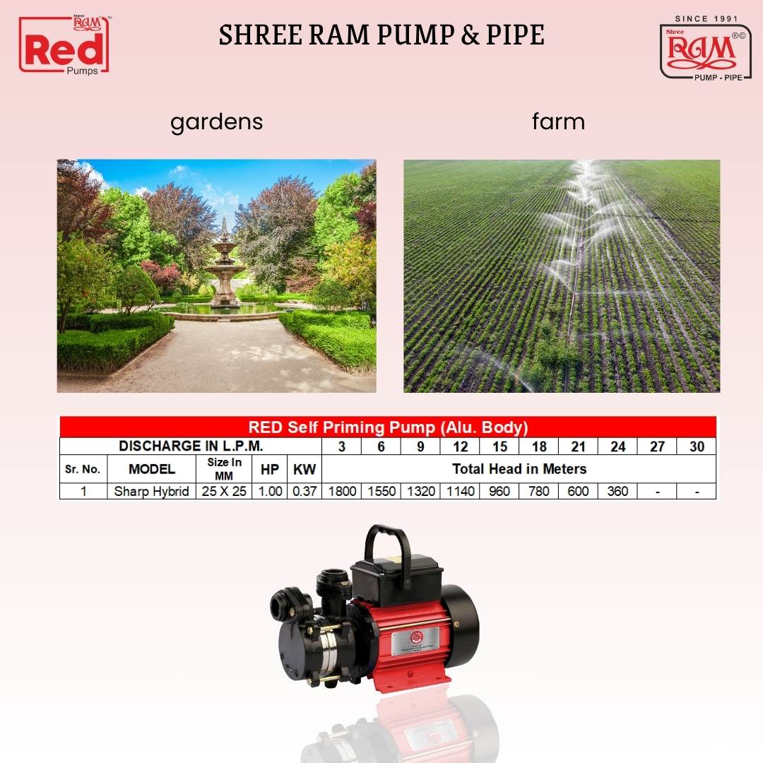 1.00 HP RED Self Priming Pump Sharp Hybrid