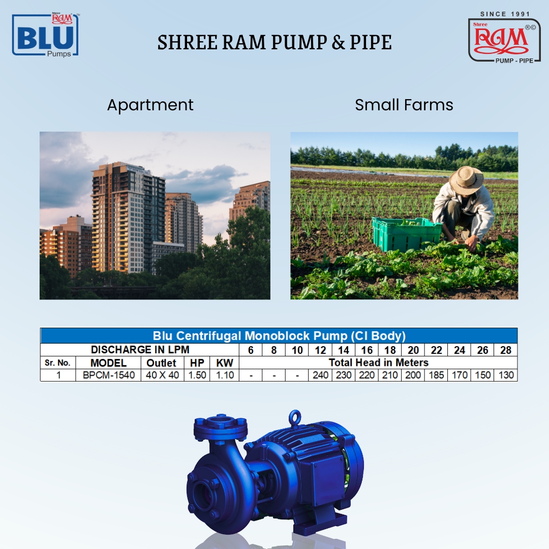 1.50 HP BLU Centrifugal Monoblock Pump