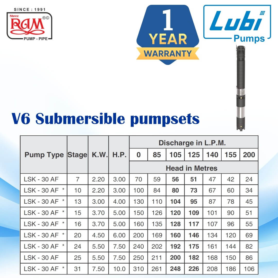 LUBI V6 Submersible Pump