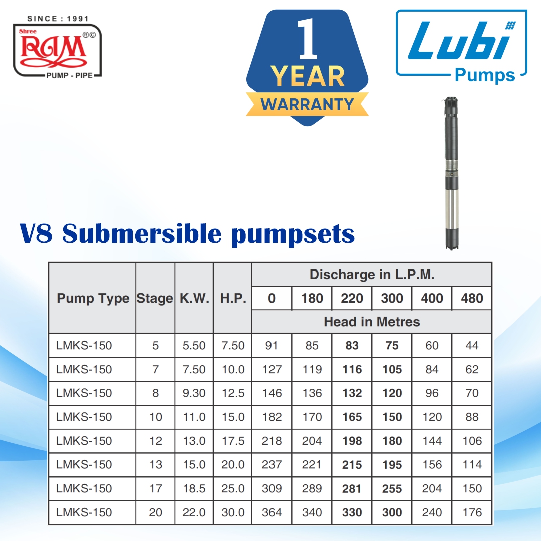 LUBI V8 Submersible Pump