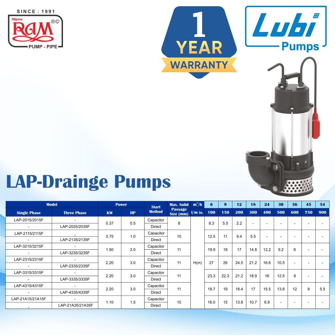 LUBI Drainage Pump