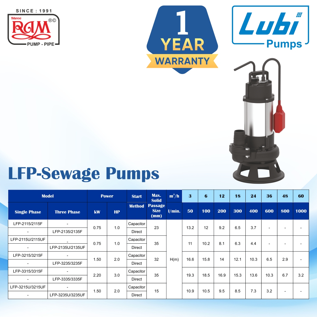 LUBI Sewage Pump