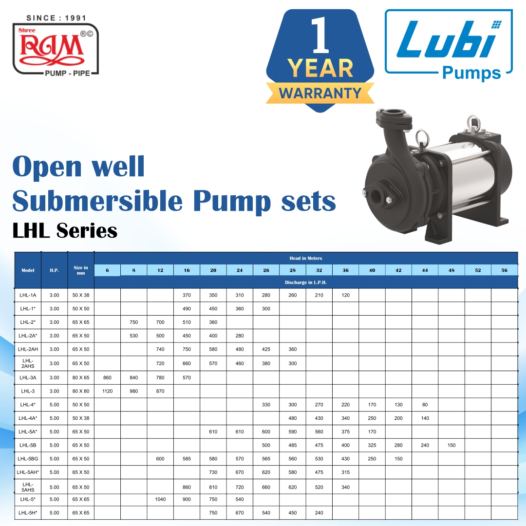 LUBI Horizontal Openwell Pump (LHL) (SS + Alu.)